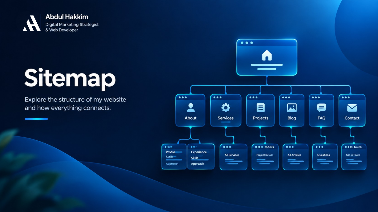 sitemap background image